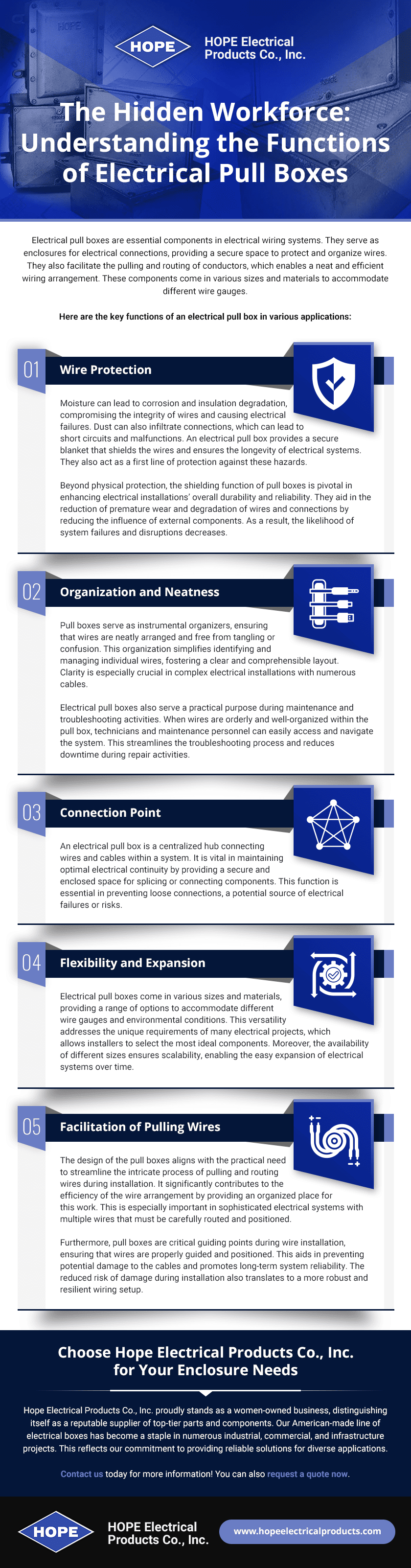 The Hidden Workforce Understanding the Functions of Electrical Pull